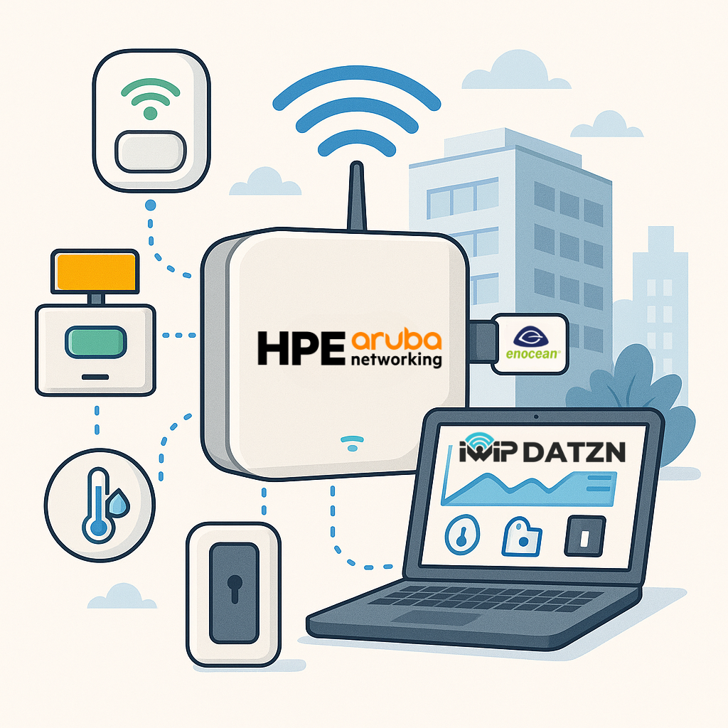 Red IoT con HPE Aruba: La Solución Inteligente para Espacios Conectados